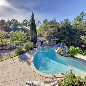 Superbe Bergerie En Coeur De Foret Avec Piscine Privee Riviere Cascades Villa